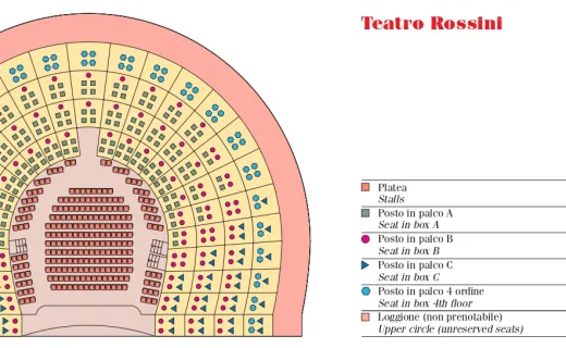 Théâtre Rossini