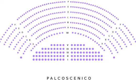 Teatro Olimpico Vicenza 2