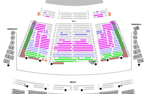 Sala de conciertos Tívoli 2